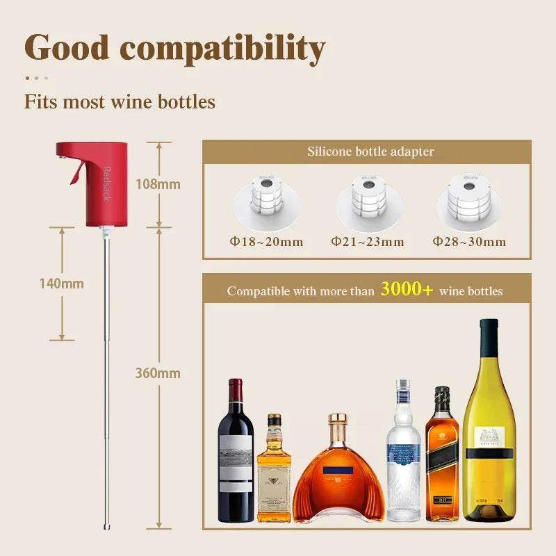Digital  Electric Wine Dispenser 